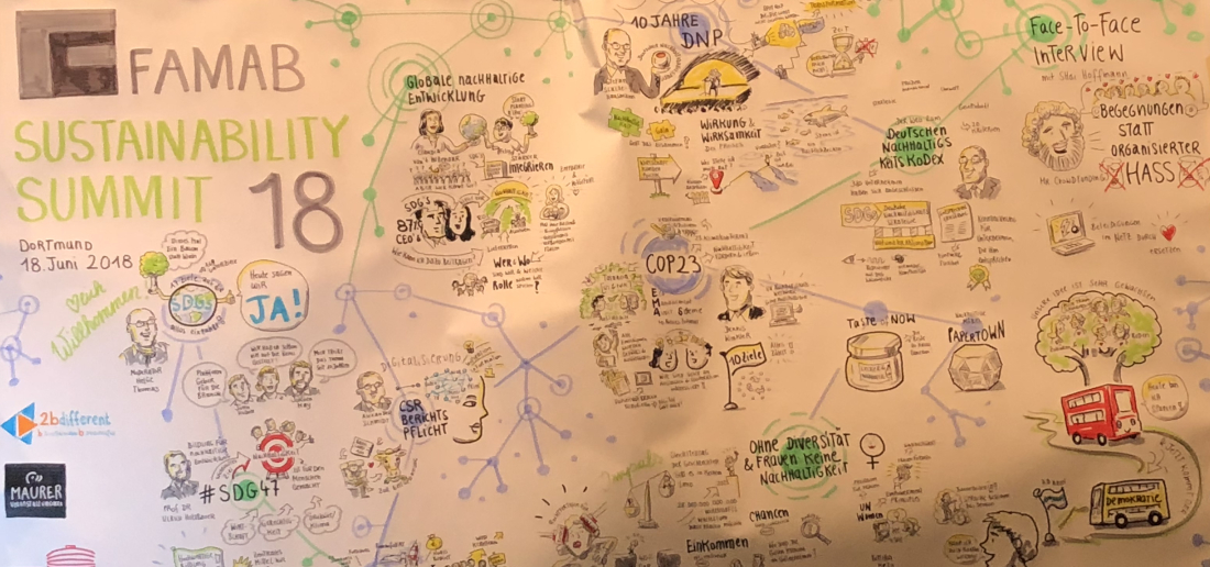 Summit 2018 - Nachhaltige Messeprojekte